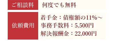 ご相談料、何度でも無料。依頼費用。着手金：債権額の11%。事務手数料：5,500円(税込)。解決報酬金：22,000円(税込)