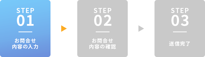 お問い合わせ内容の入力